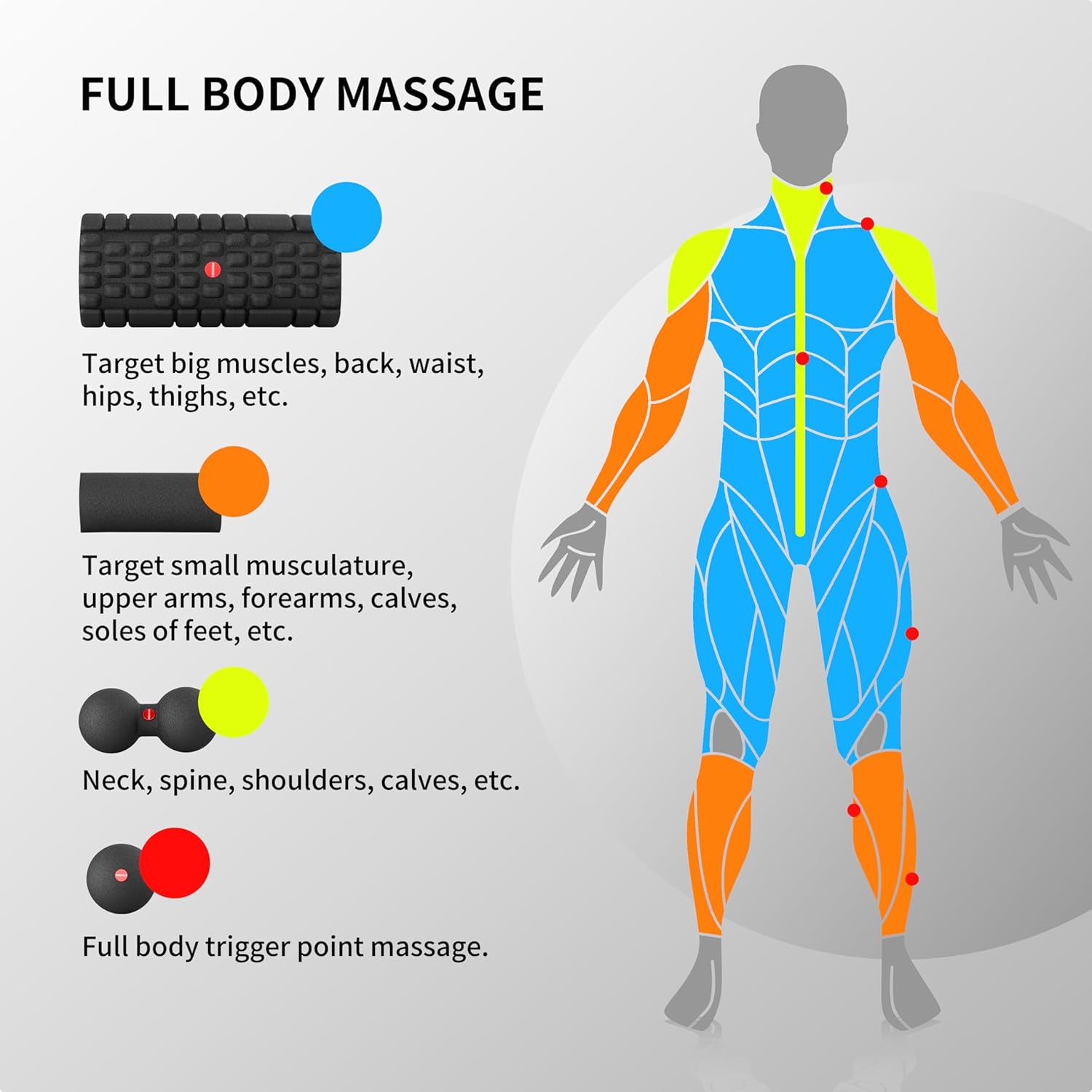 PROIRON 5 in 1 Foam Roller Set