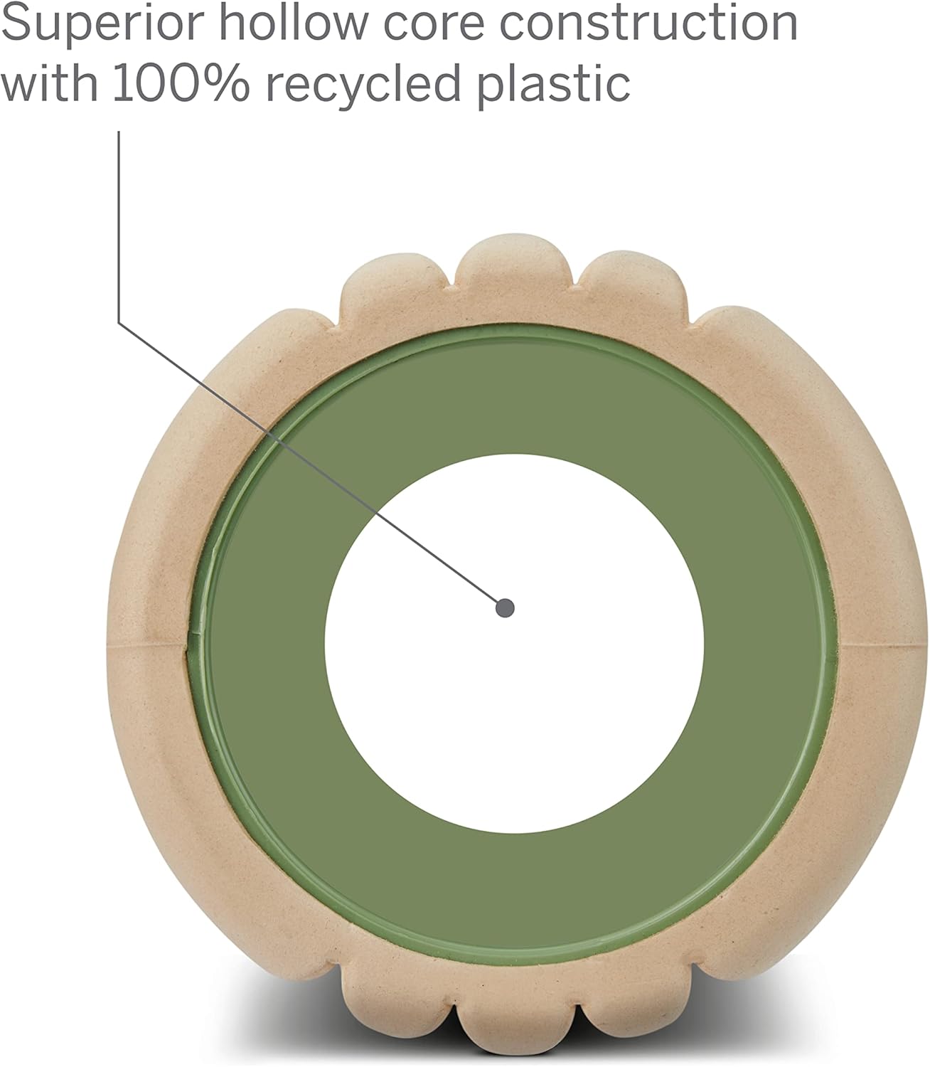 TriggerPoint GRID Foam Roller (13-inch)