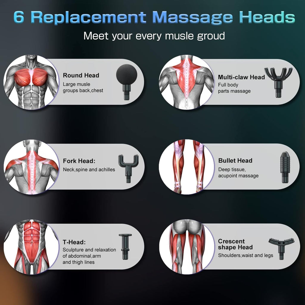 Deep Tissue Massage Gun