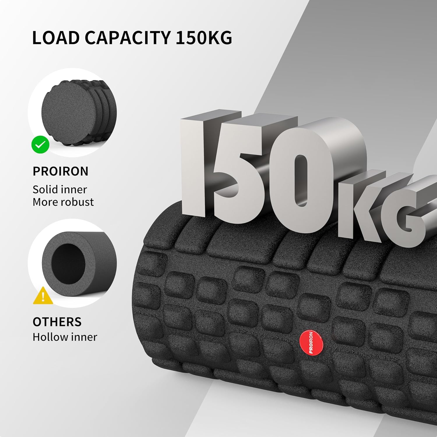 PROIRON 5 in 1 Foam Roller Set